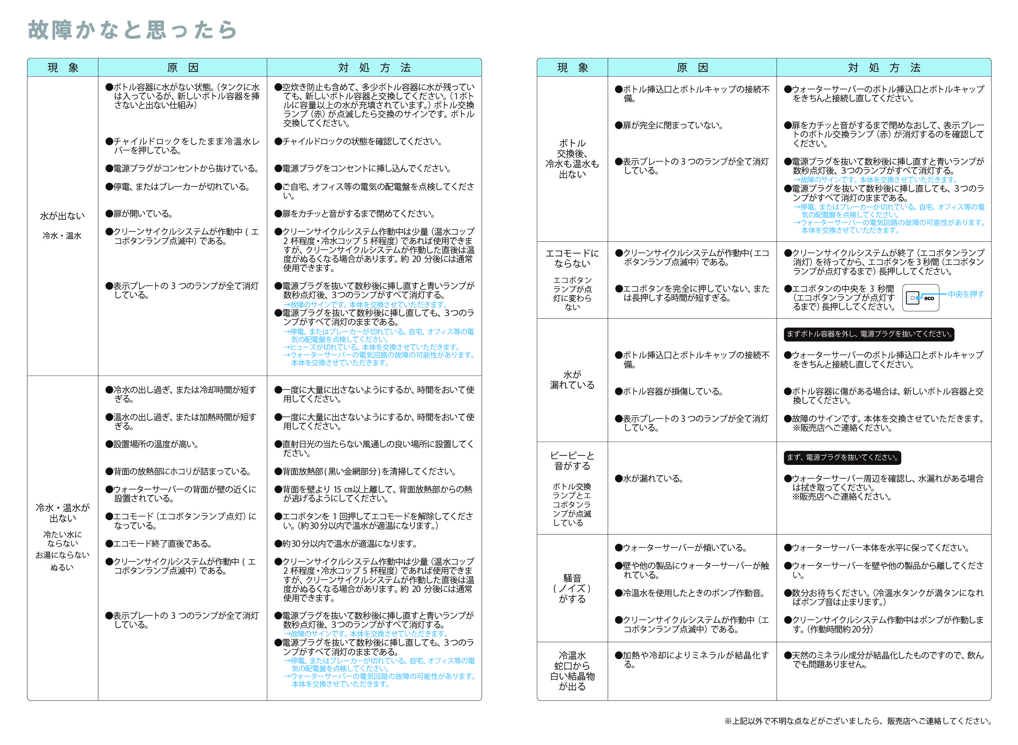 故障かなと思ったら