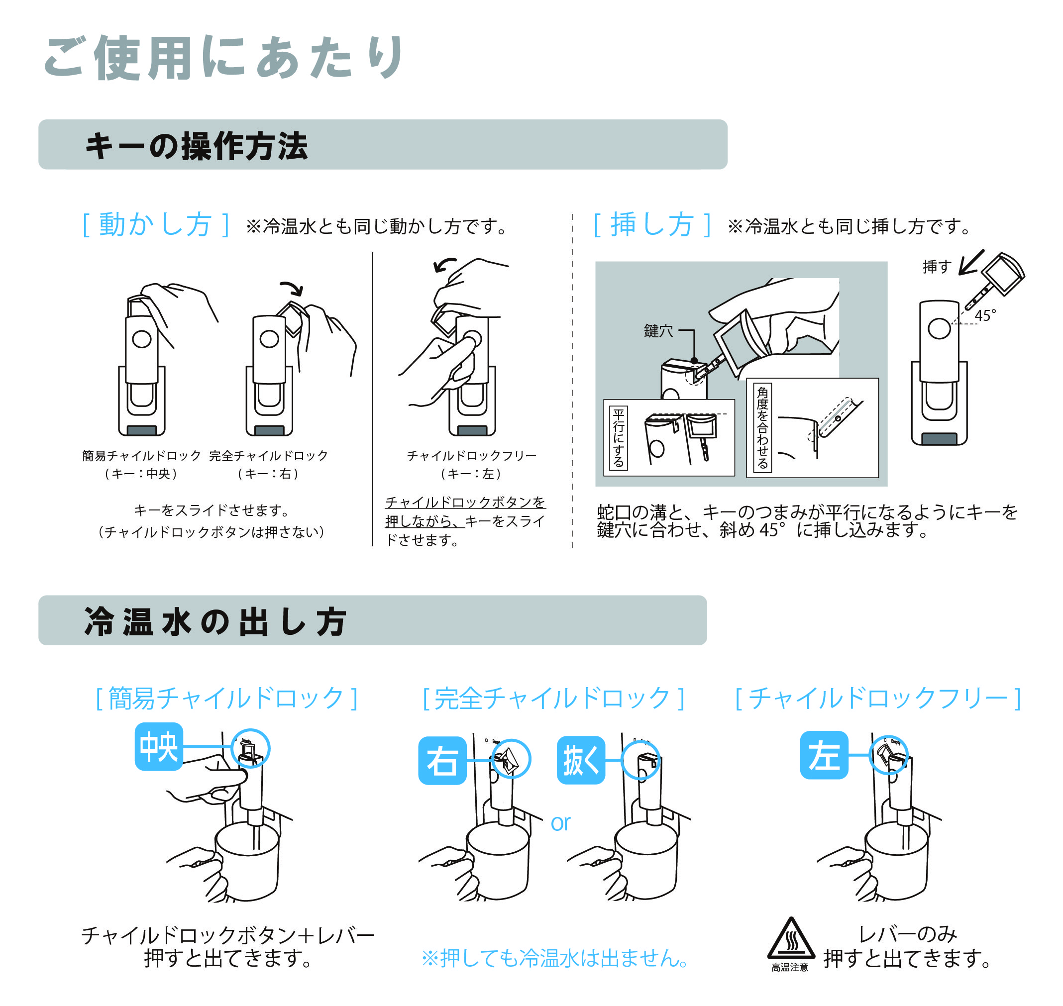 水の出し方